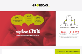 Logo de Hipoteca variable de hipotecas.com